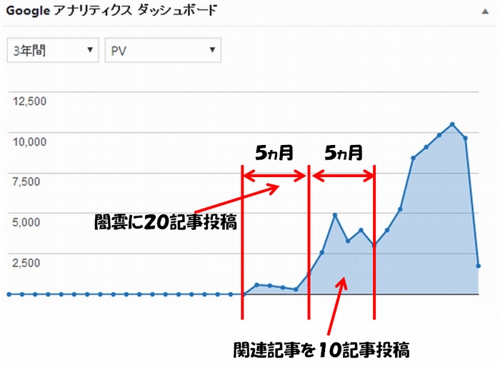 f:id:blooog:20191209110702j:plain