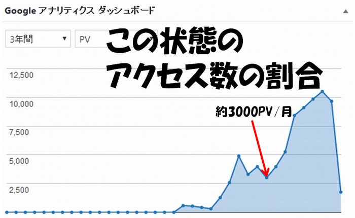 f:id:blooog:20191209132514j:plain