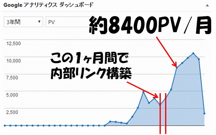 f:id:blooog:20191209133543j:plain