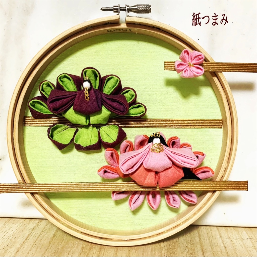 f:id:blossom-art:20210207210859j:image