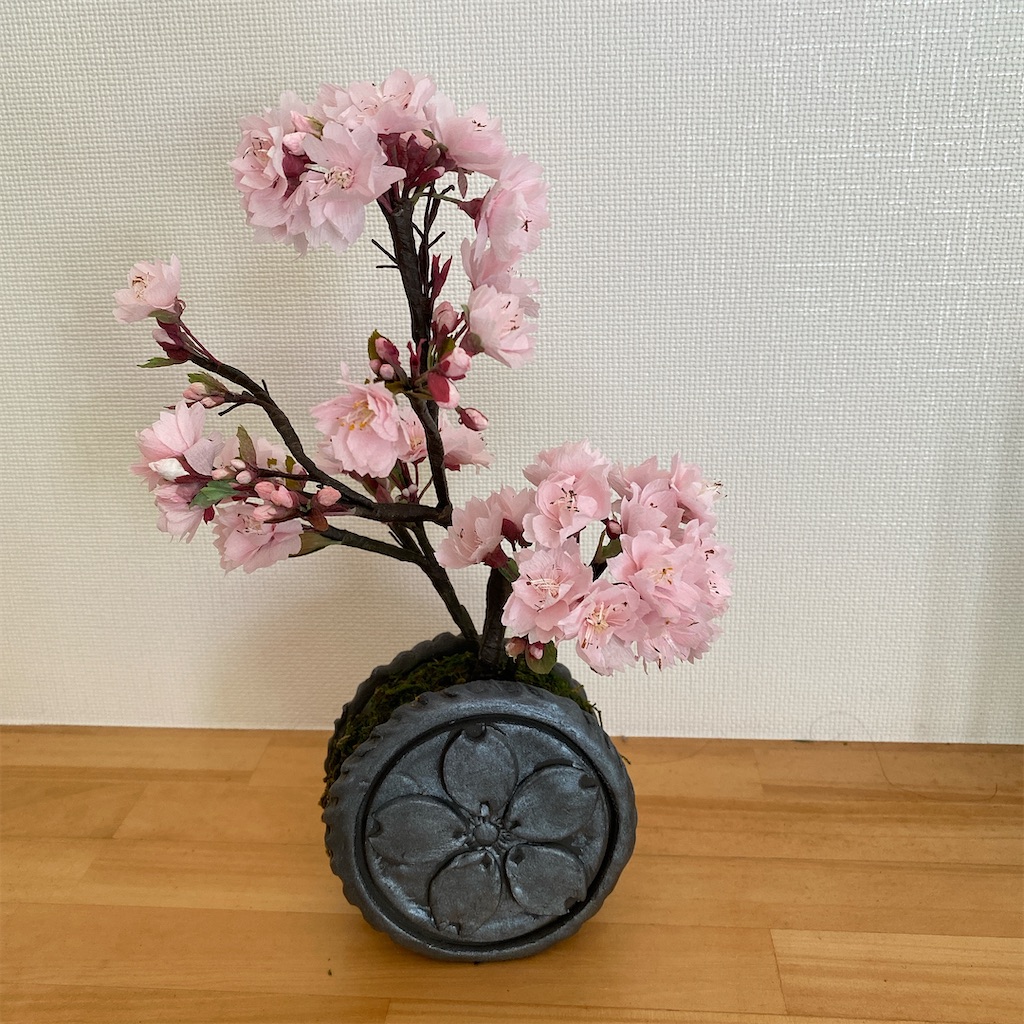 f:id:blossom-art:20210603211241j:image