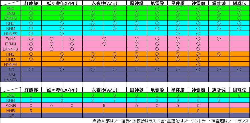 f:id:blu__fin:20170327070827j:plain