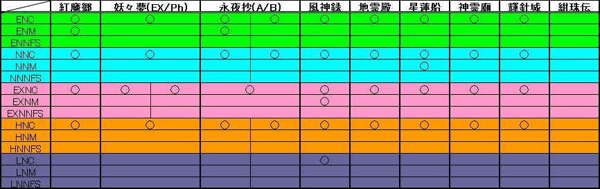 f:id:blu__fin:20170327154839j:plain f:id:blu__fin:20170327154839j:plain