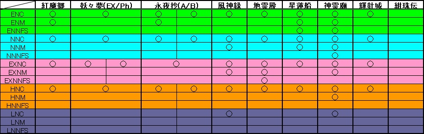 f:id:blu__fin:20170328065223j:plain