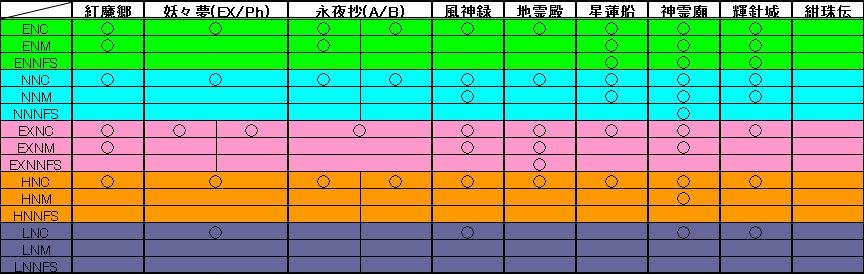 f:id:blu__fin:20170328070424j:plain