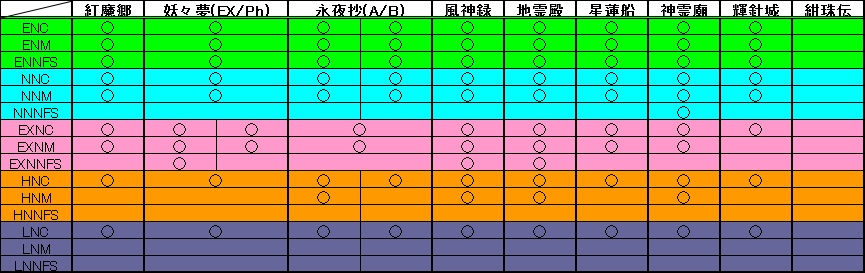 f:id:blu__fin:20170328073536j:plain f:id:blu__fin:20170328073536j:plain