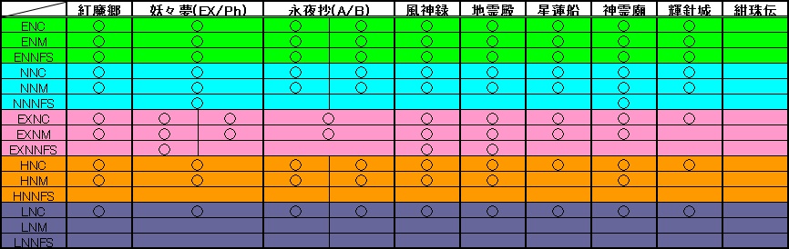 f:id:blu__fin:20170328074350j:plain f:id:blu__fin:20170328074350j:plain