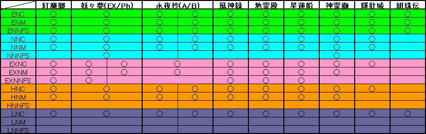 f:id:blu__fin:20170328075721j:plain