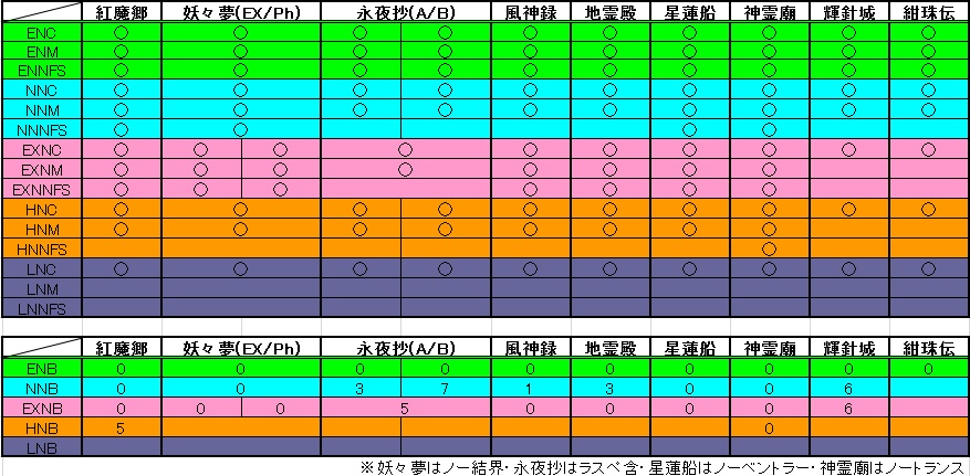 f:id:blu__fin:20170411202219j:plain