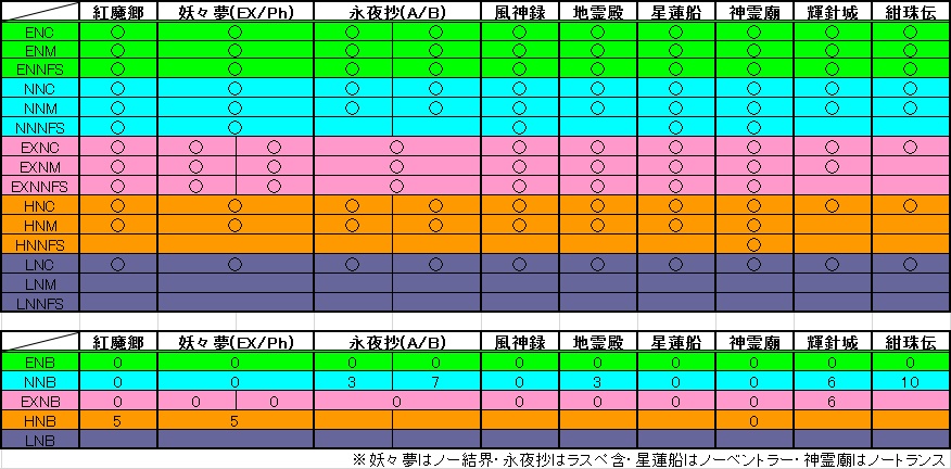 f:id:blu__fin:20170531223151j:plain
