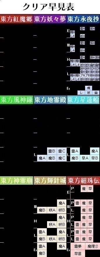 f:id:blu__fin:20170611095528j:plain