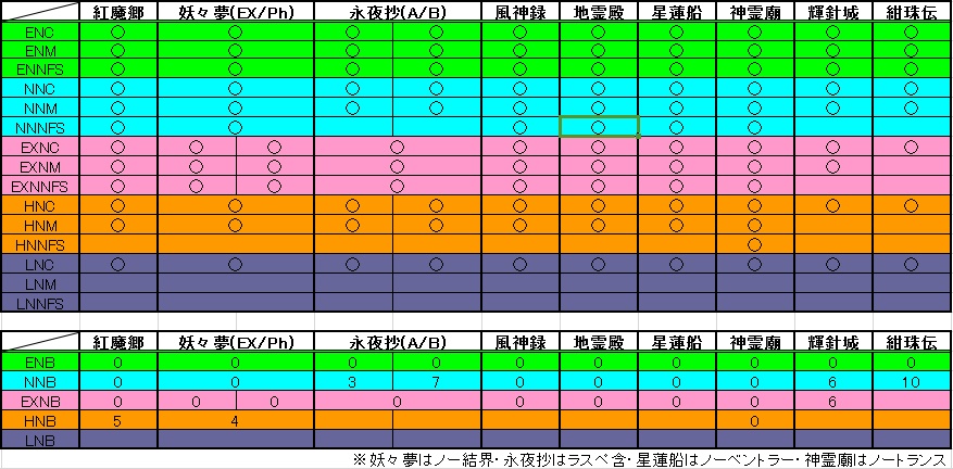 f:id:blu__fin:20170611095810j:plain