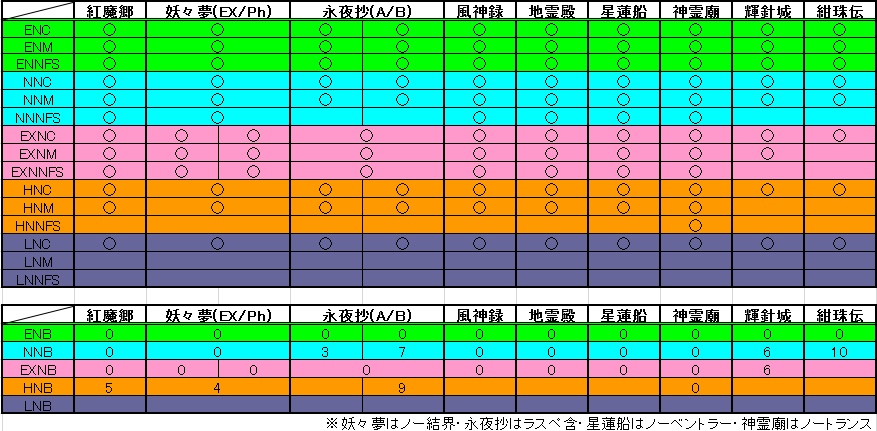 f:id:blu__fin:20170617224015j:plain
