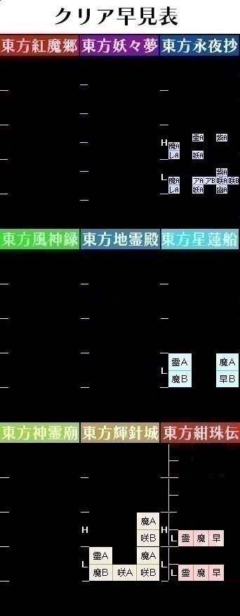 f:id:blu__fin:20170708062837j:plain