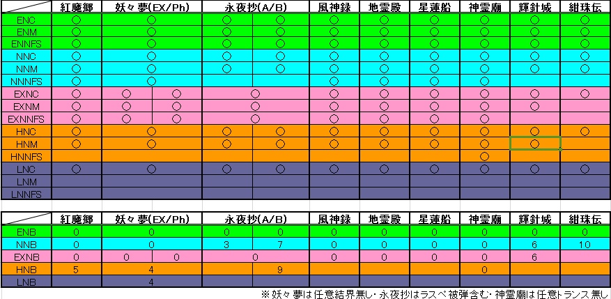 f:id:blu__fin:20170708065508j:plain