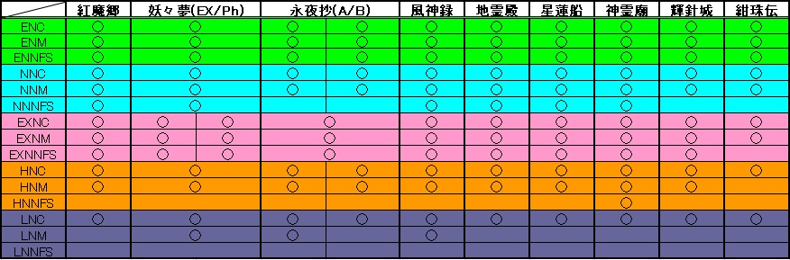 f:id:blu__fin:20170814022404j:plain