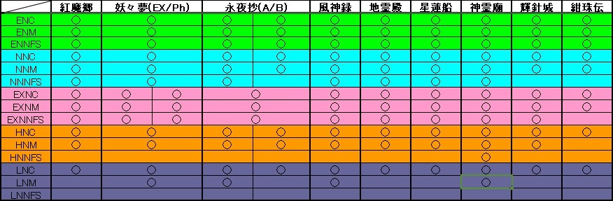 f:id:blu__fin:20170822090410j:plain