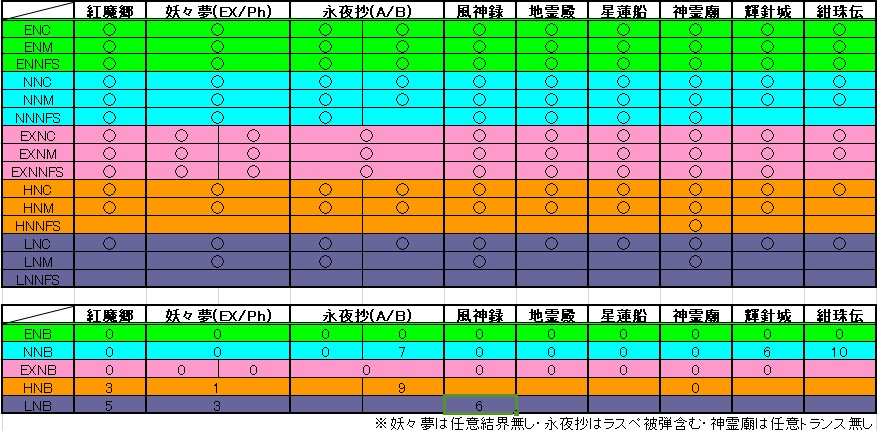 f:id:blu__fin:20170905154705j:plain