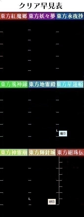 f:id:blu__fin:20170905154707j:plain