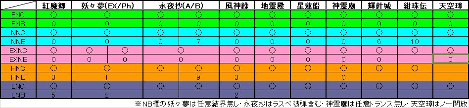 f:id:blu__fin:20171130064030j:plain
