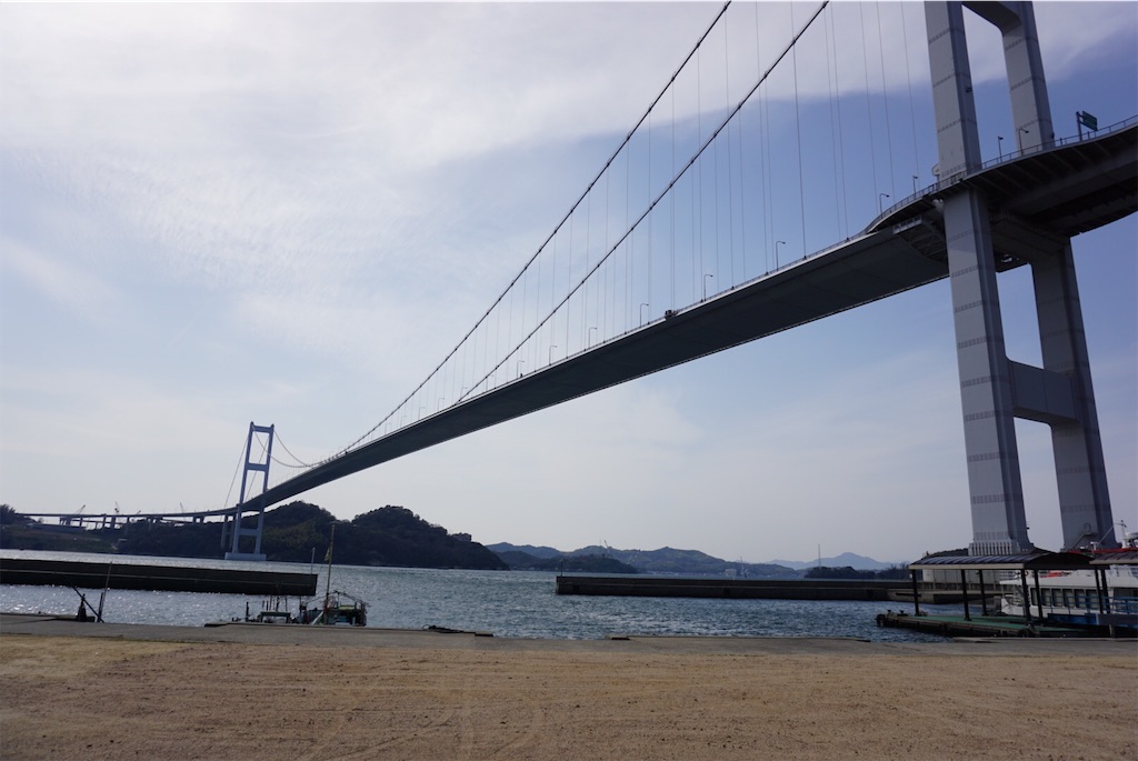 f:id:blue-alpine:20190604192409j:image