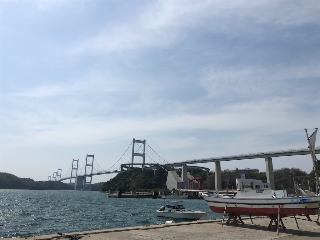 f:id:blue-alpine:20190604192415j:image