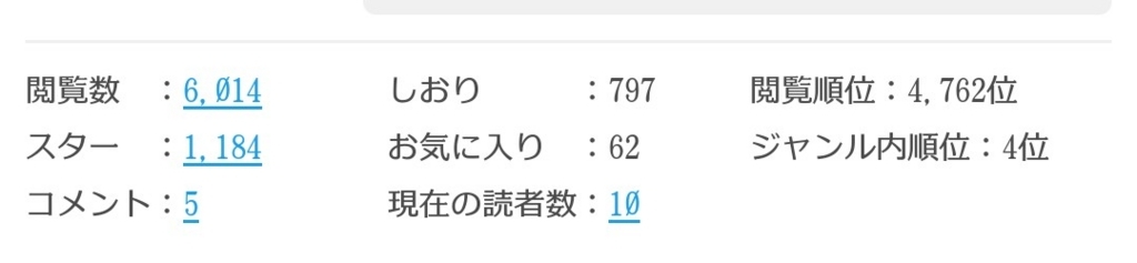 f:id:blue-hystyle:20180401122458j:plain f:id:blue-hystyle:20180401122458j:plain