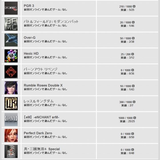 イメージ 4