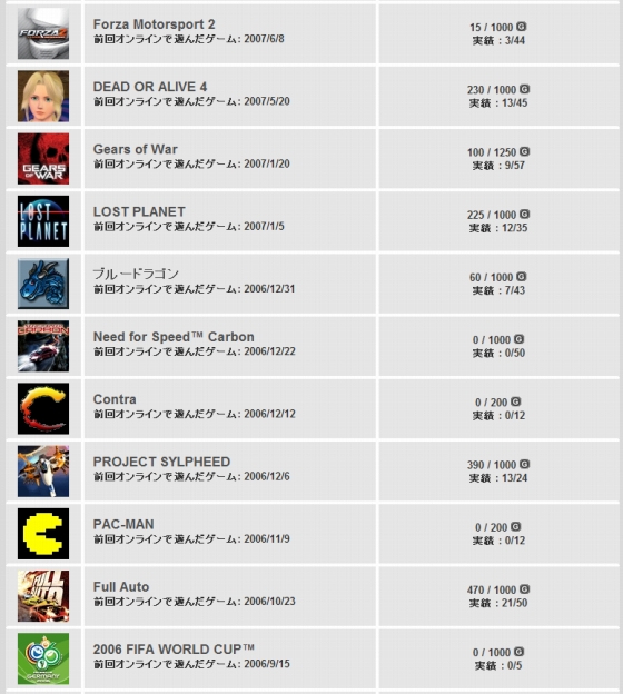 イメージ 6