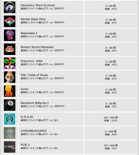 イメージ 7