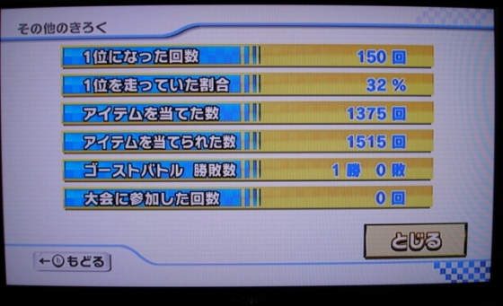 イメージ 5
