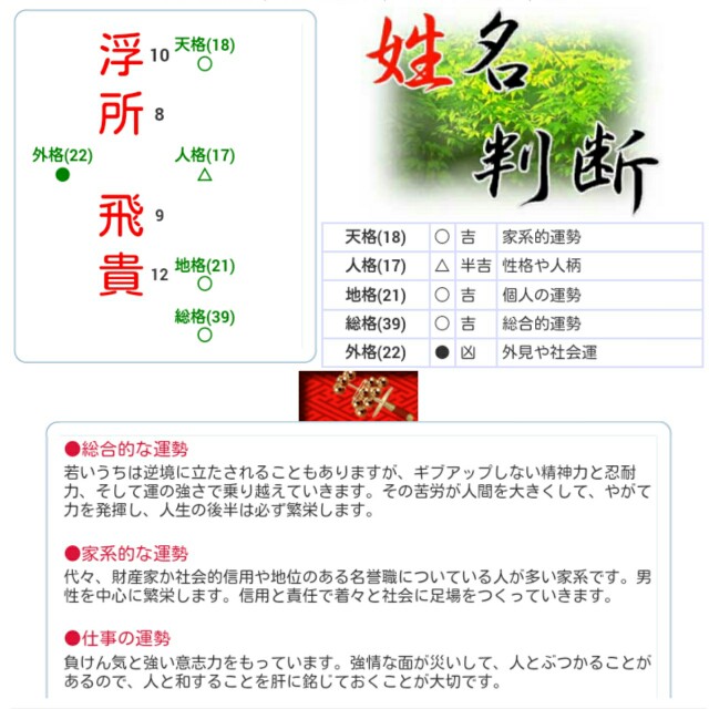 素敵な名前のジャニーズを姓名判断 基準はハッピーかどうか