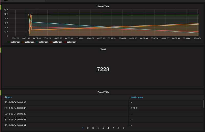 f:id:blue1st:20160704014303p:plain