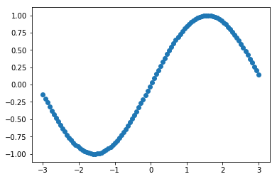 f:id:blue1st:20170919004545p:plain f:id:blue1st:20170919004545p:plain