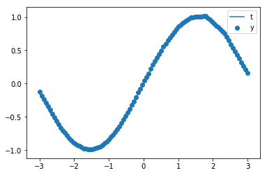 f:id:blue1st:20170919010713p:plain f:id:blue1st:20170919010713p:plain