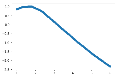 f:id:blue1st:20170919010927p:plain f:id:blue1st:20170919010927p:plain