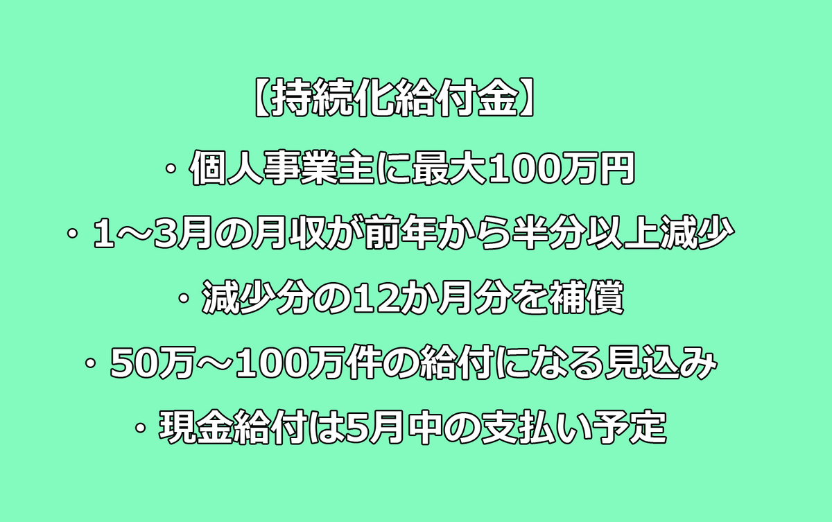 f:id:blue_moment:20200407123132j:plain f:id:blue_moment:20200407123132j:plain