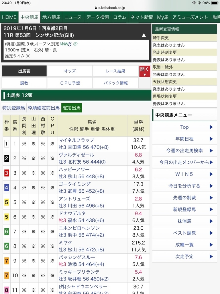 競馬予想ツールのコスト比較 あなたのヒモにしてください 競馬予想ツールのコスト比較 あなたのヒモにしてください