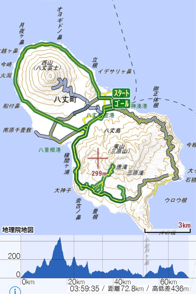 f:id:blue_rock53:20190519155521j:image