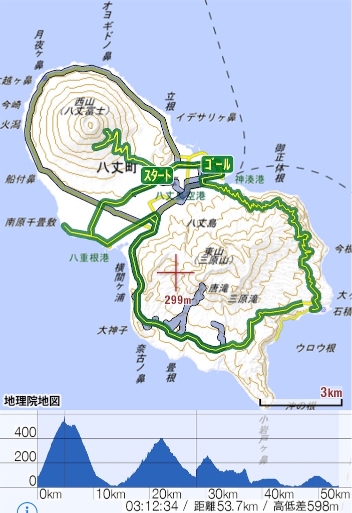 f:id:blue_rock53:20190519155525j:image