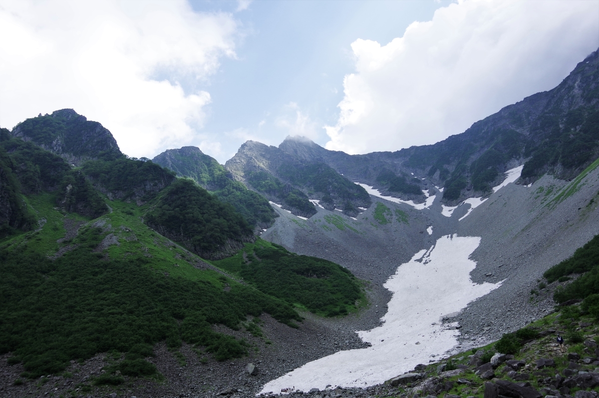 f:id:blue_rock53:20201016225111j:plain