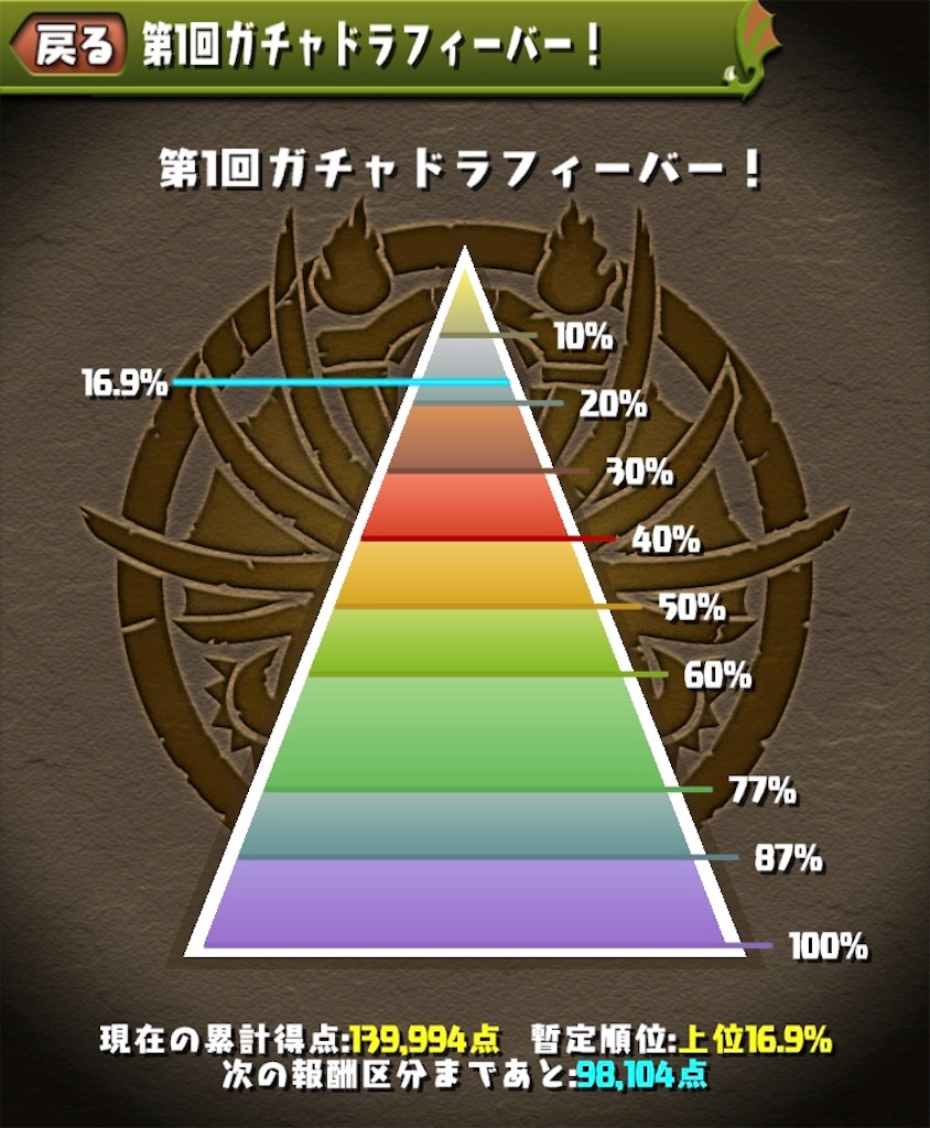 f:id:blue_sizuku:20190221160034j:image