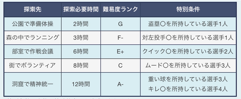 f:id:bluealone:20250821172138j:image