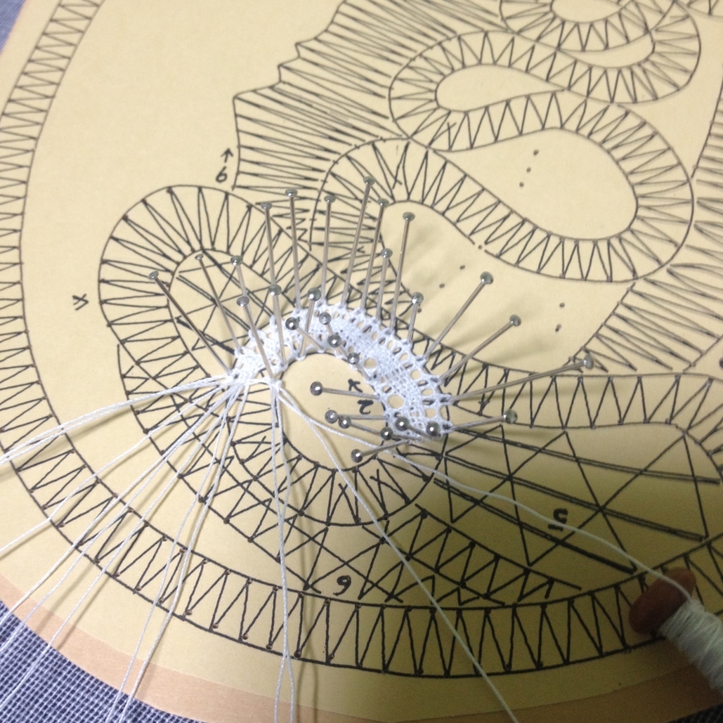 f:id:bluebeemoon:20180202184411j:plain