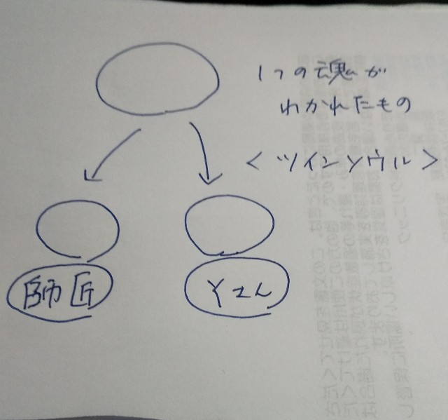 f:id:blueberry-yukari0840:20210505161025j:plain