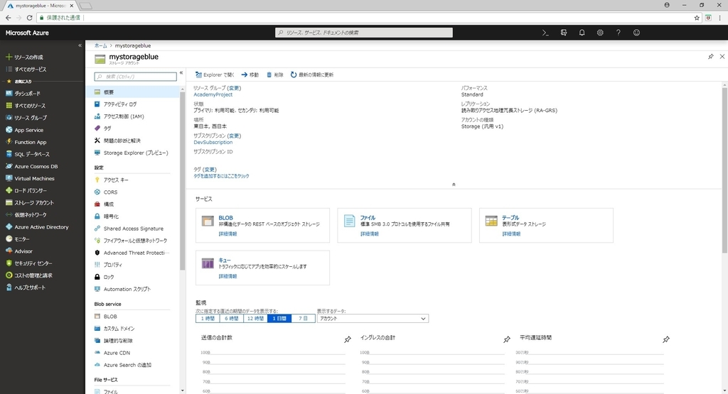 f:id:bluebirdofoz:20181004003209j:plain f:id:bluebirdofoz:20181004003209j:plain