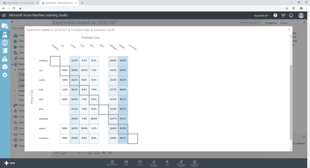 f:id:bluebirdofoz:20181117005645j:plain f:id:bluebirdofoz:20181117005645j:plain