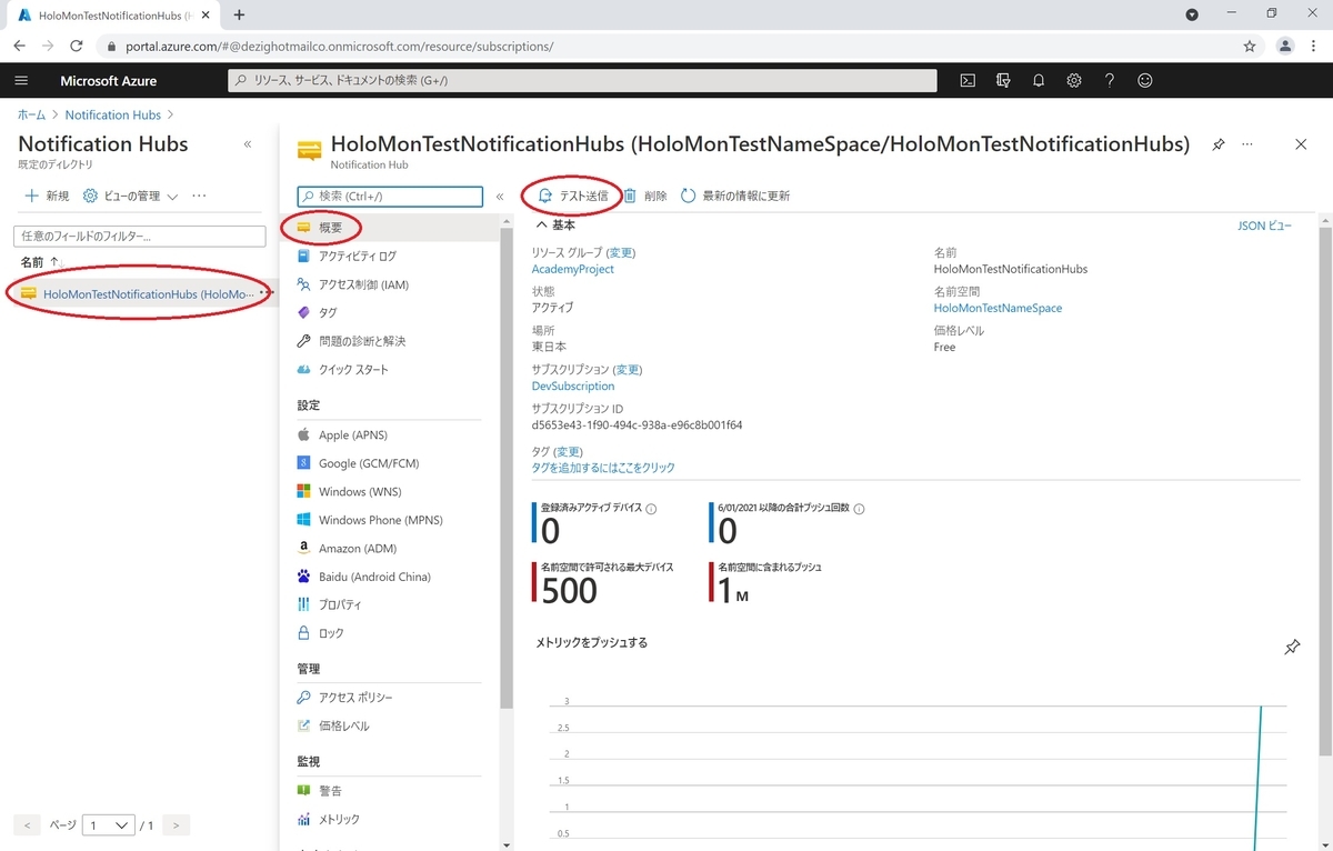 f:id:bluebirdofoz:20210602010149j:plain