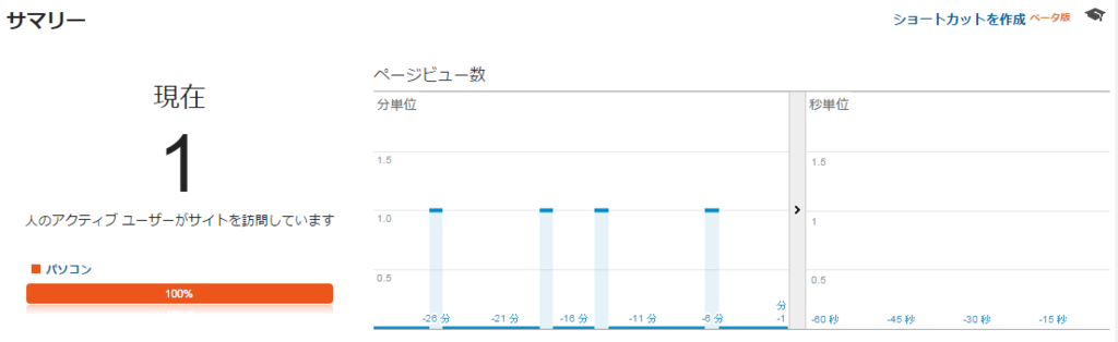 f:id:bluebright:20150728143401p:plain