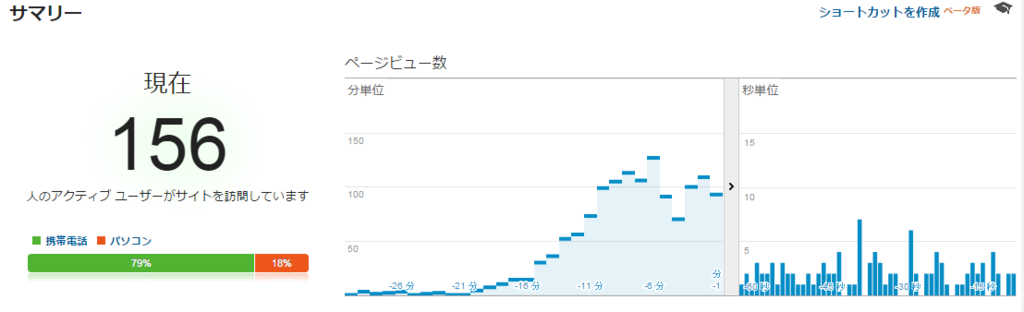 f:id:bluebright:20150728145003p:plain